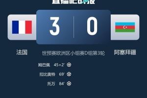 自2022年对阵科特迪瓦以来，法国首次在单场比赛没有派出巴黎球员