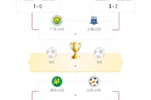 全运会U20半决赛对阵:广东vs上海 湖北vs山东